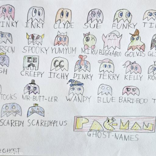 Drawing of pacman with names underneath
